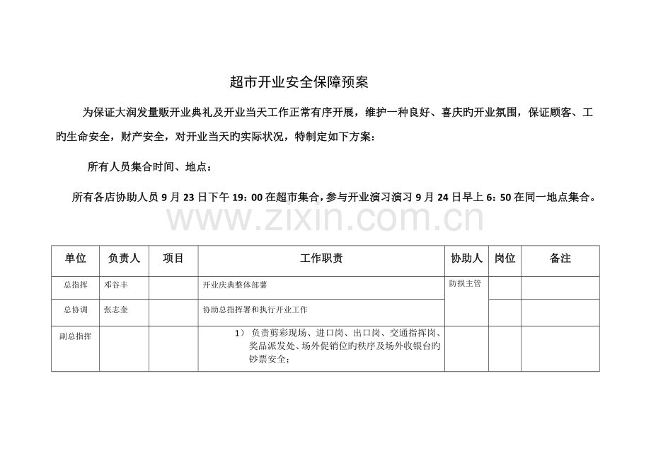 大润发量贩超市开业安全保障预案.docx_第1页