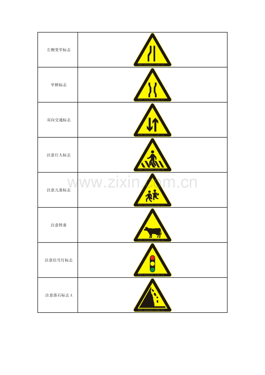 幼儿园安全标志交通安全标志图.doc_第3页