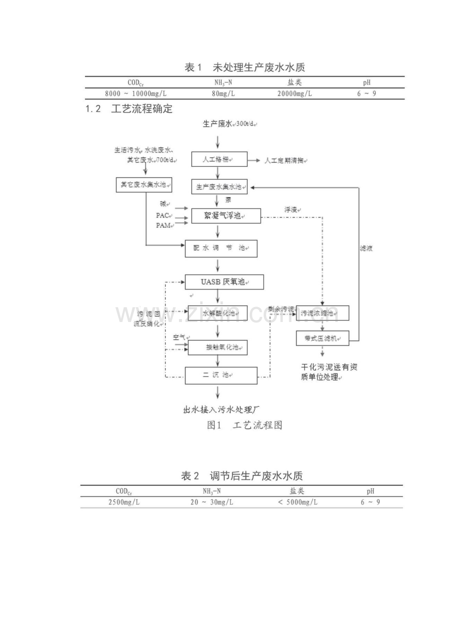 高盐度、高COD肠衣废水的治理研究.docx_第2页