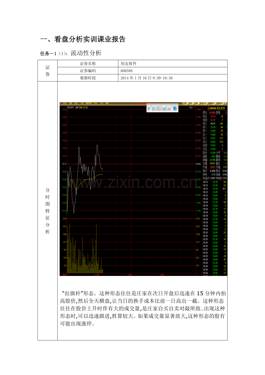 证券投资实习课业报告.doc_第2页