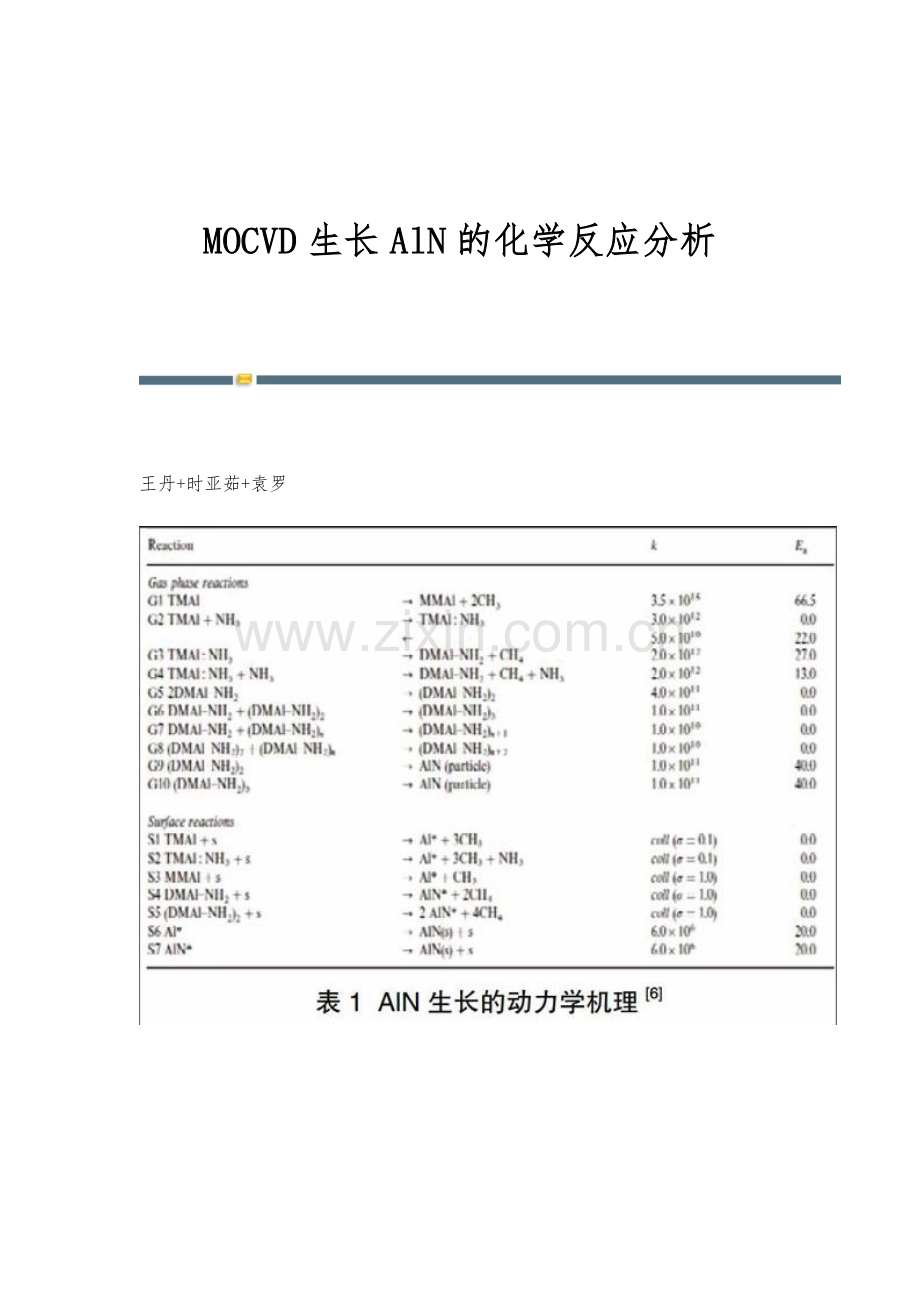 MOCVD生长AlN的化学反应分析.docx_第1页