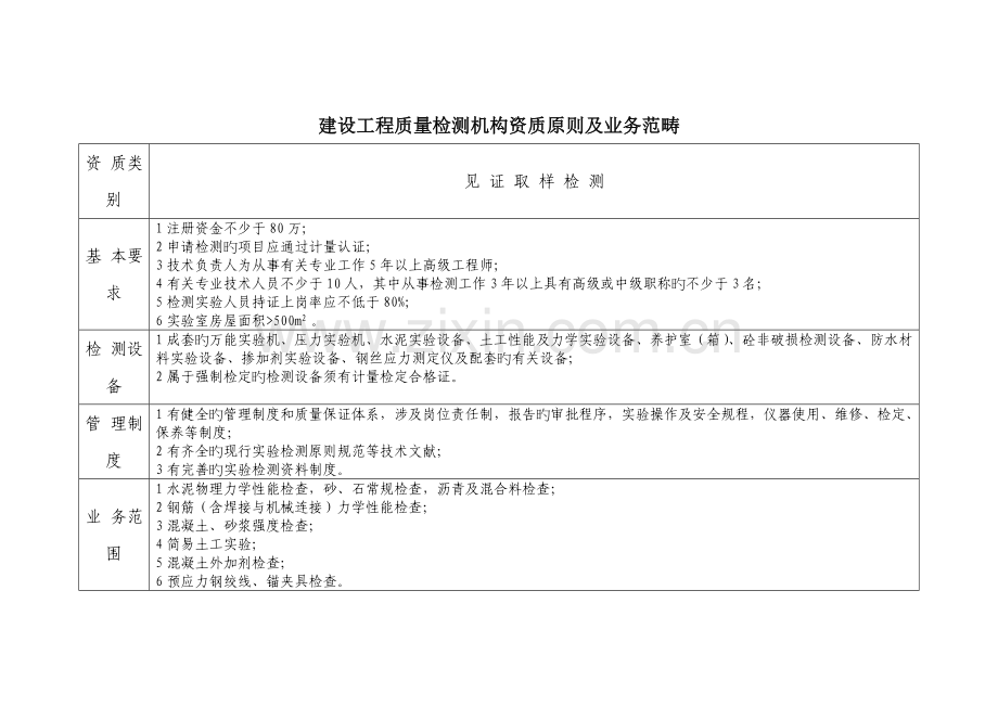 建设工程质量检测机构资质标准及业务范围.doc_第3页