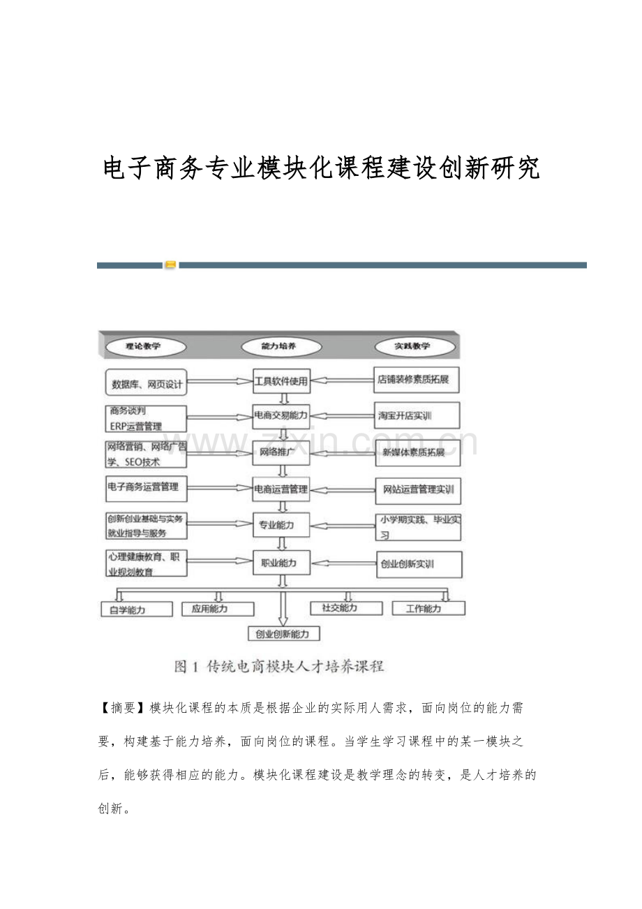 电子商务专业模块化课程建设创新研究.docx_第1页