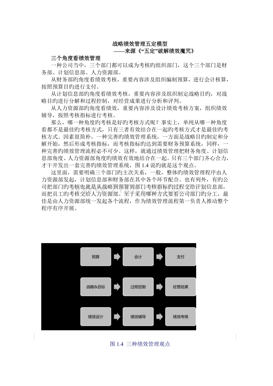 战略绩效管理五定模型.doc_第1页