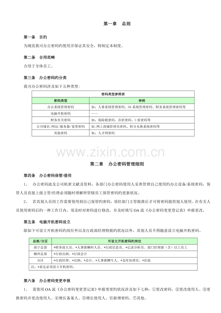 办公密码管理制度.doc_第1页