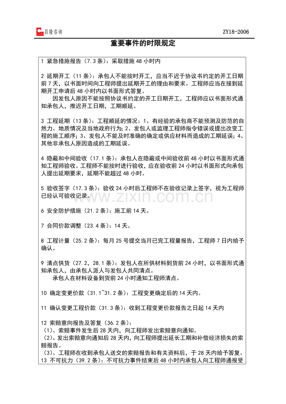 四方车辆研究所施工合同分析表1.doc_第3页