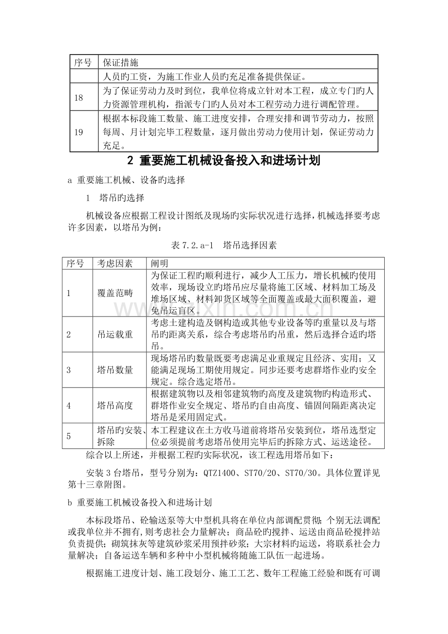 劳动力计划及主要设备材料构件用量最终.doc_第3页