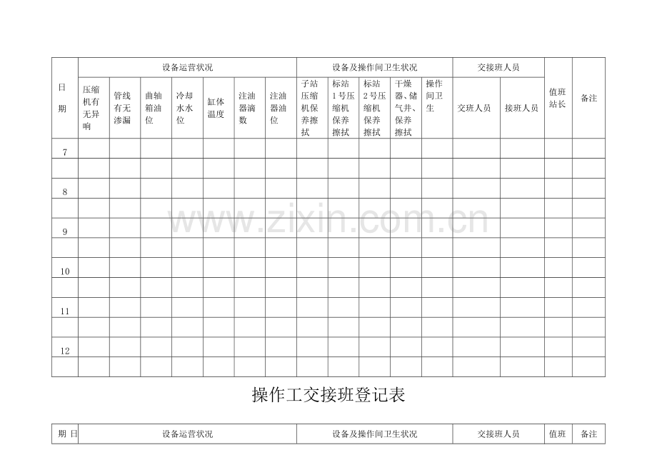 操作工交接班记录表.docx_第2页