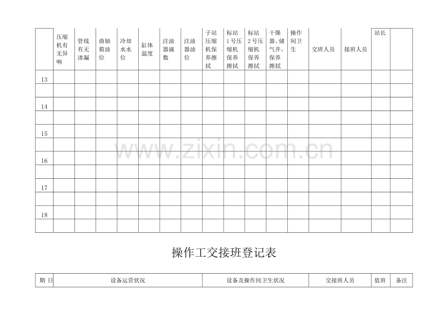 操作工交接班记录表.docx_第3页