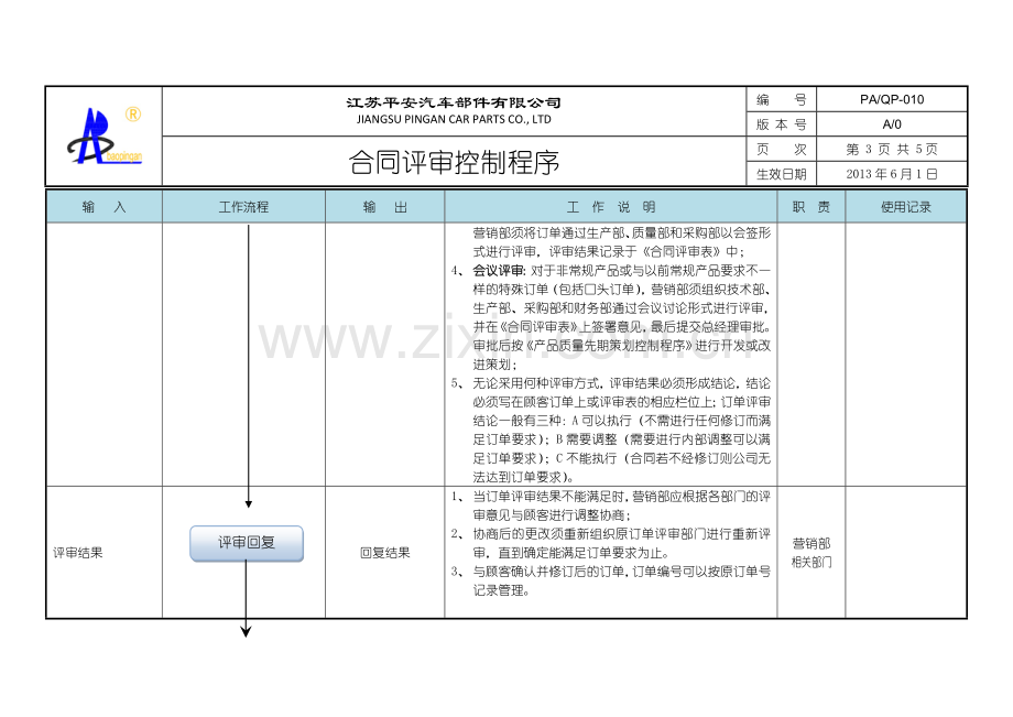 010合同评审控制程序.docx_第3页