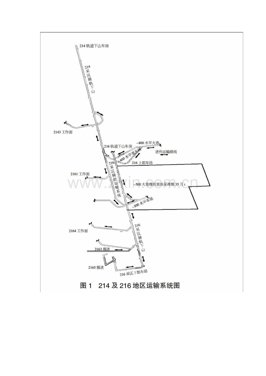 辛安矿216采区辅助运输系统改造综合效益研究.docx_第2页