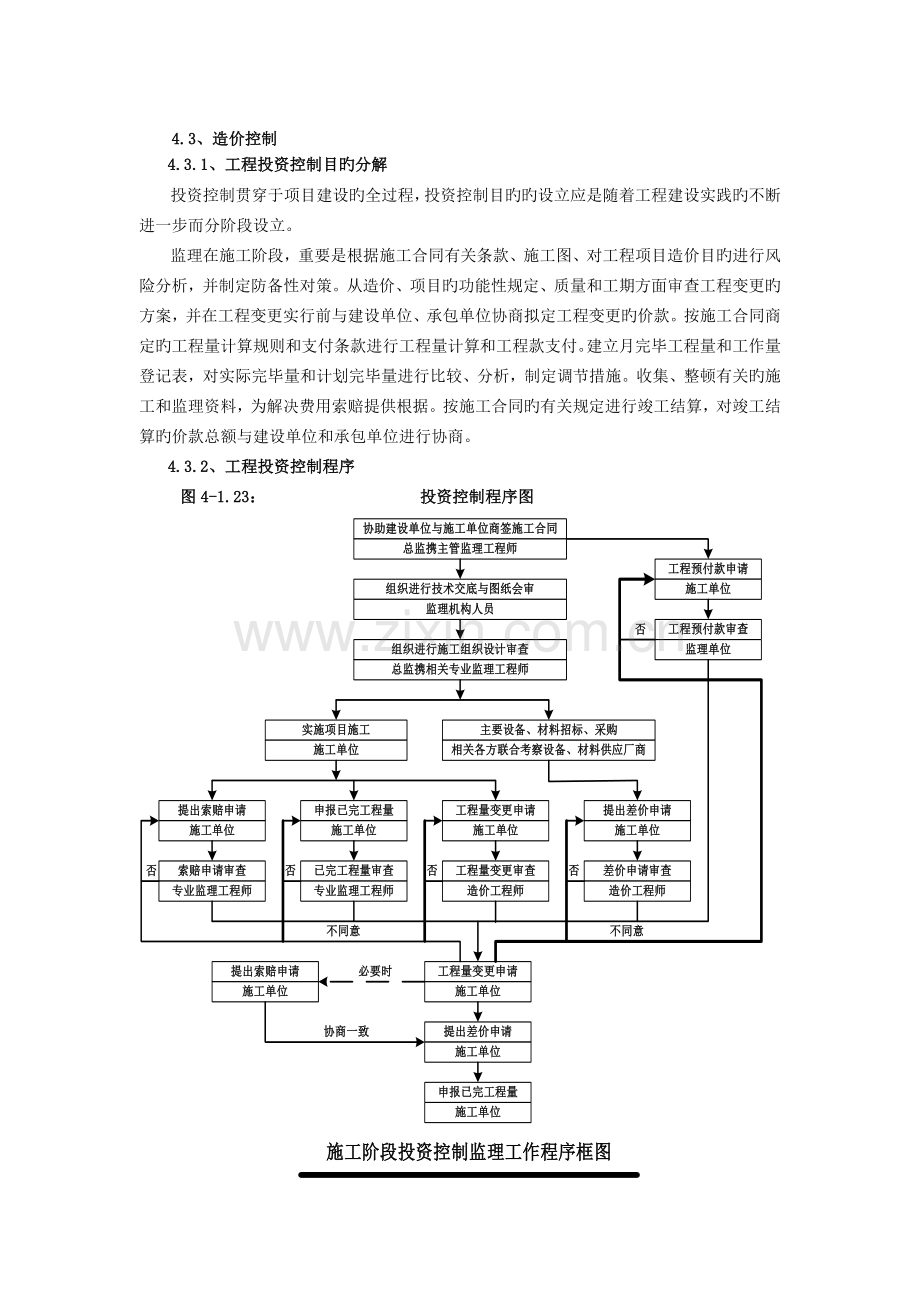 监理工程造价控制.docx_第1页