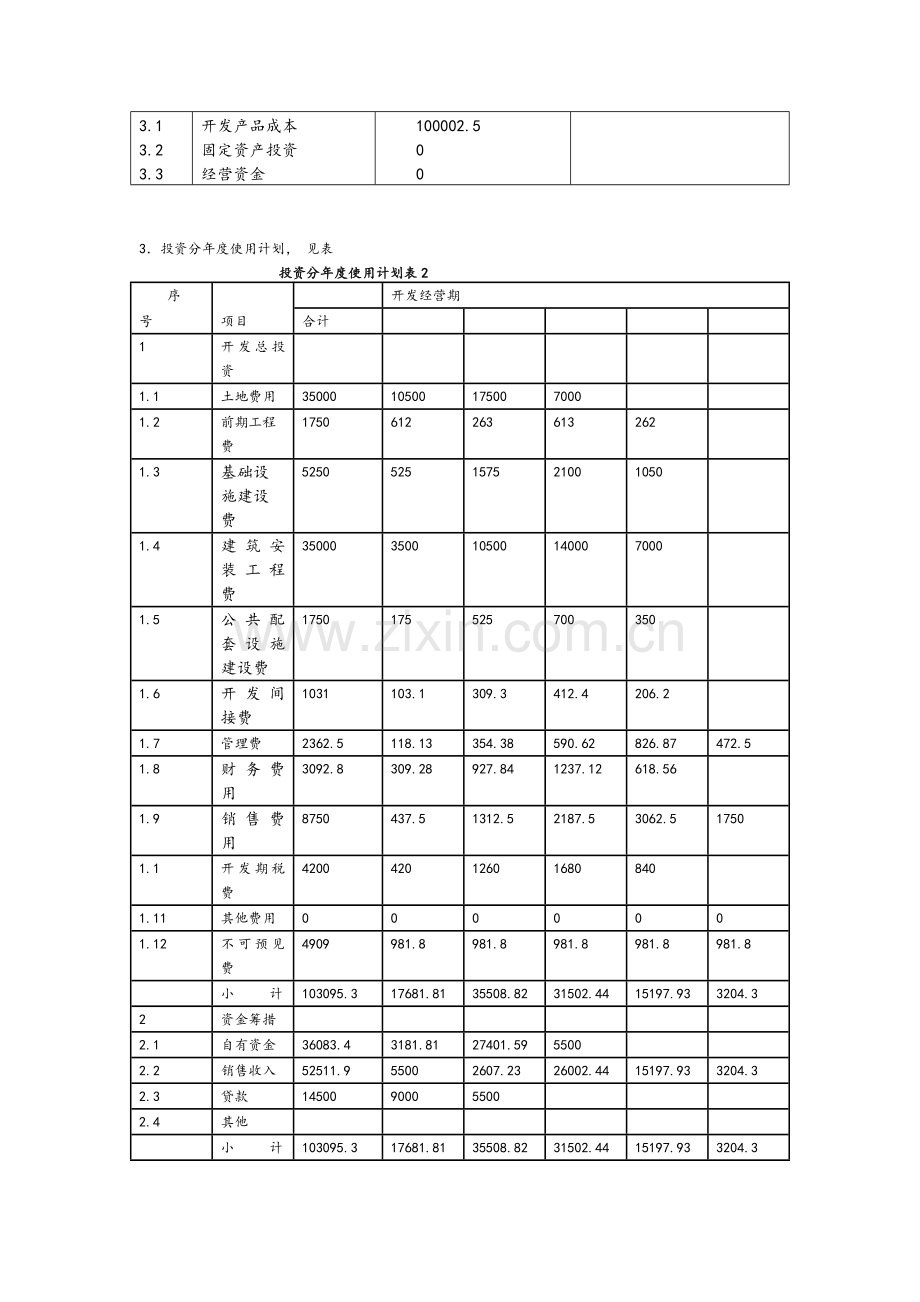 某房地产项目经济评价分析.doc_第2页