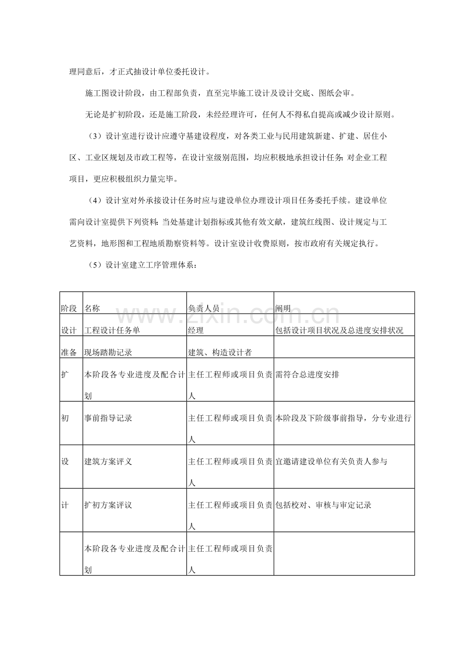 房地产公司开发与管理章程.doc_第2页