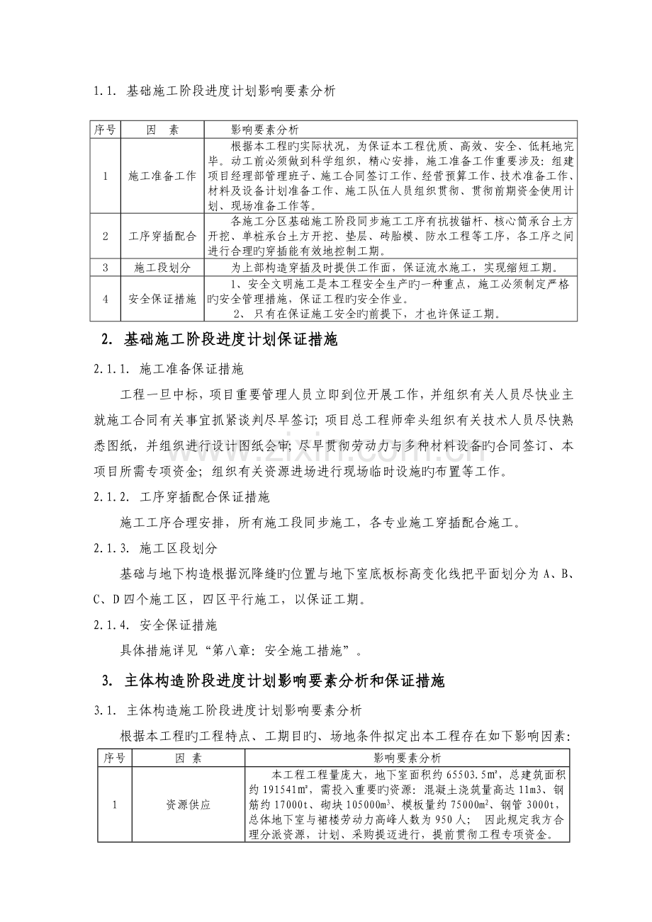 住宅施工总进度计划及保障措施.doc_第3页