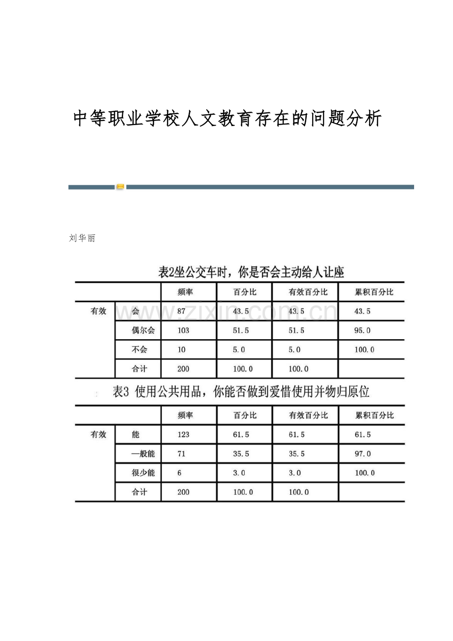 中等职业学校人文教育存在的问题分析.docx_第1页