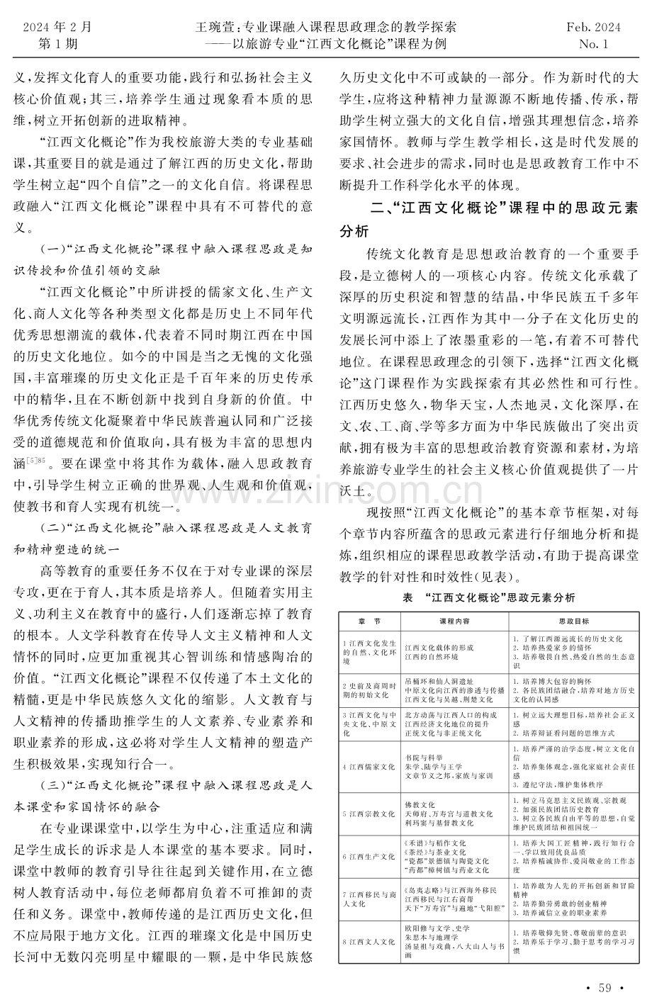 专业课融入课程思政理念的教学探索——以旅游专业“江西文化概论”课程为例.pdf_第2页