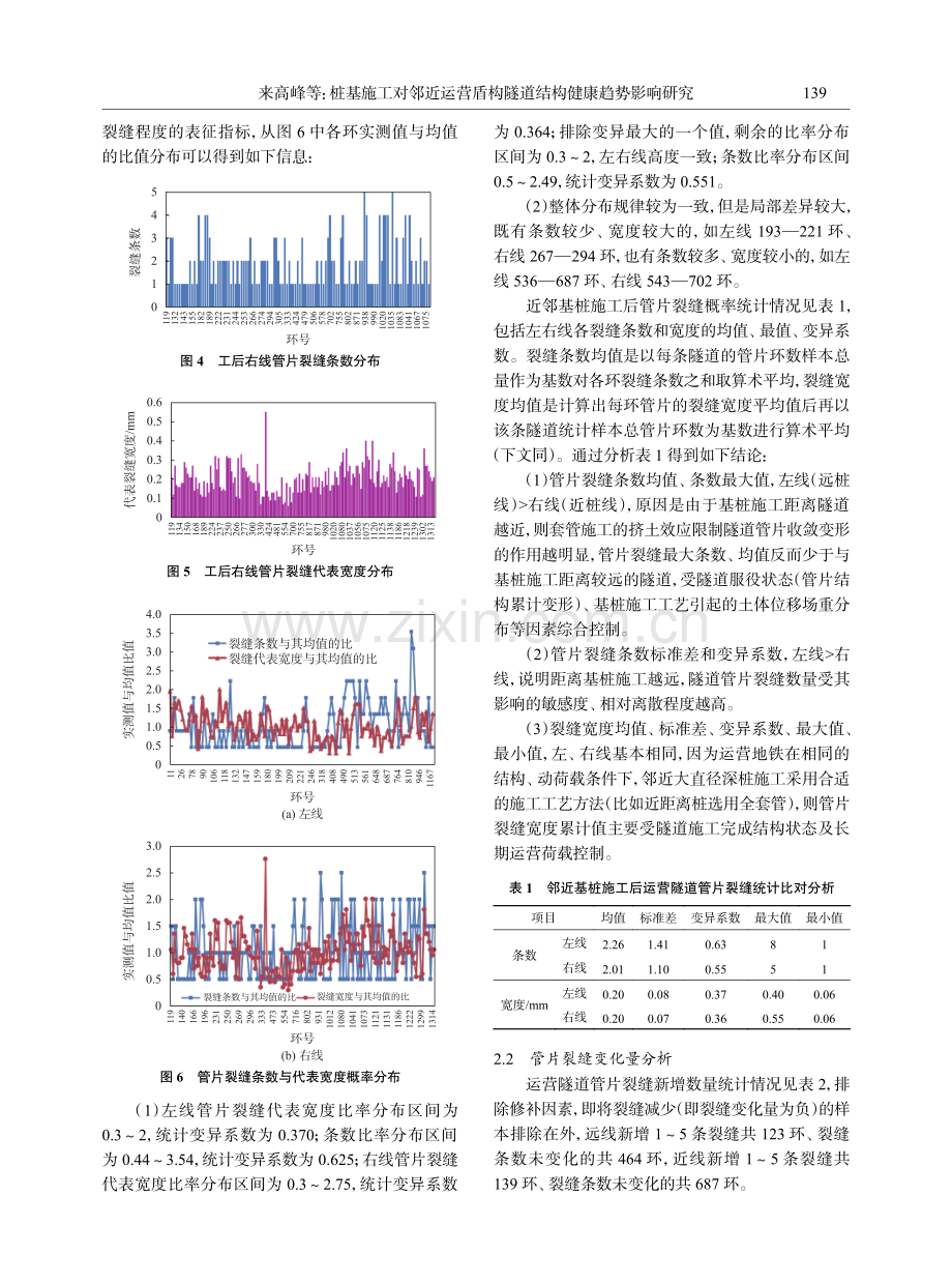 桩基施工对邻近运营盾构隧道结构健康趋势影响研究.pdf_第3页