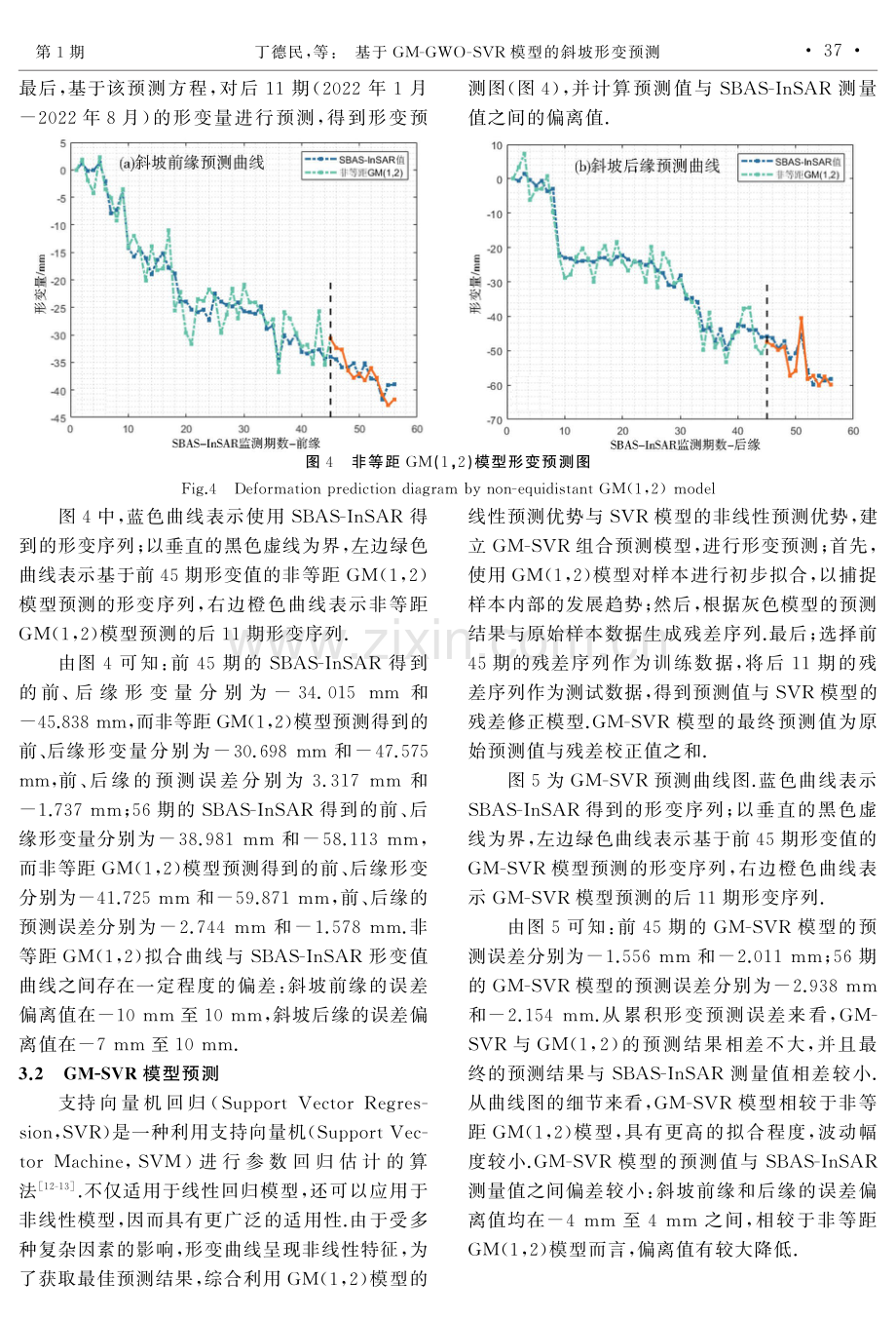 基于GM-GWO-SVR模型的斜坡形变预测.pdf_第3页