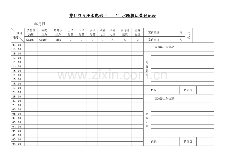 井陉县景庄水电站水轮机运行记录表.doc_第1页