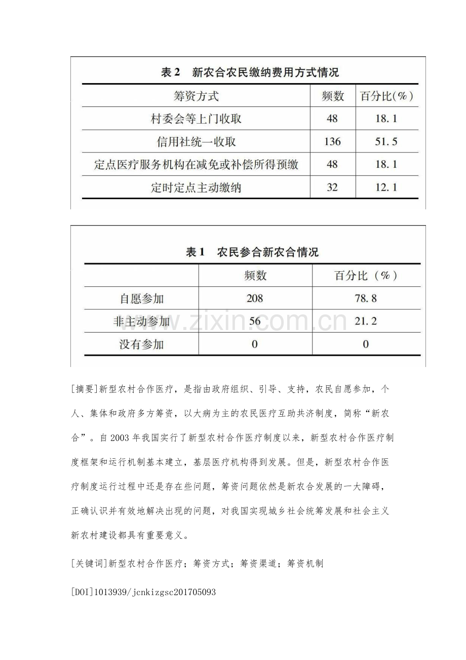 上海新型农村合作医疗制度筹资机制研究.docx_第2页