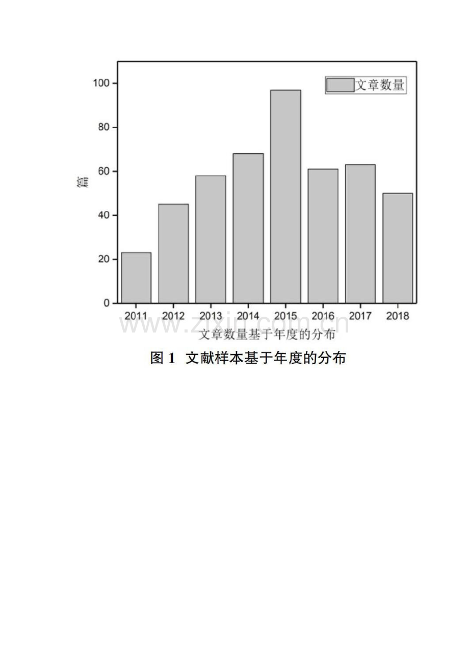 进度计划管理领域研究文献综述.docx_第3页