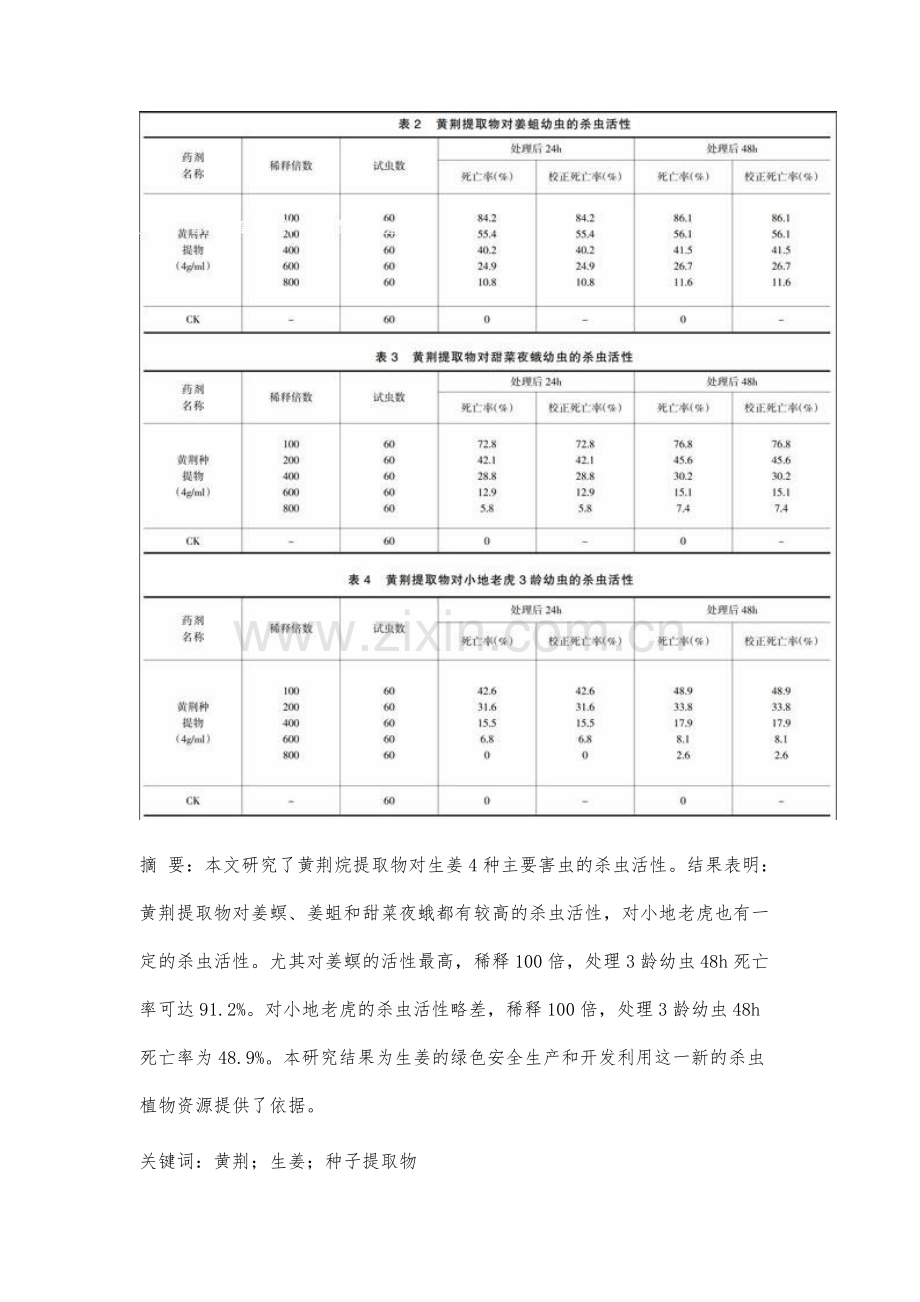 黄荆提取物对生姜主要害虫的杀虫活性研究.docx_第2页