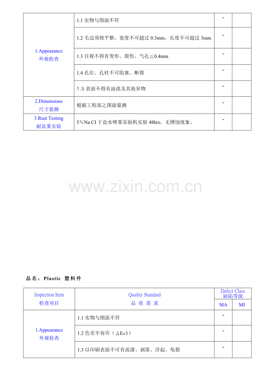 机械加工检验标准.doc_第2页