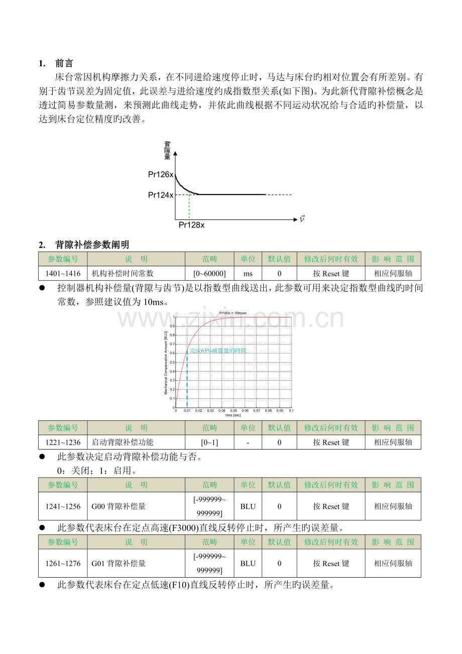 新代控制器背隙补偿功能设定说明-客服版V1.0.doc_第1页