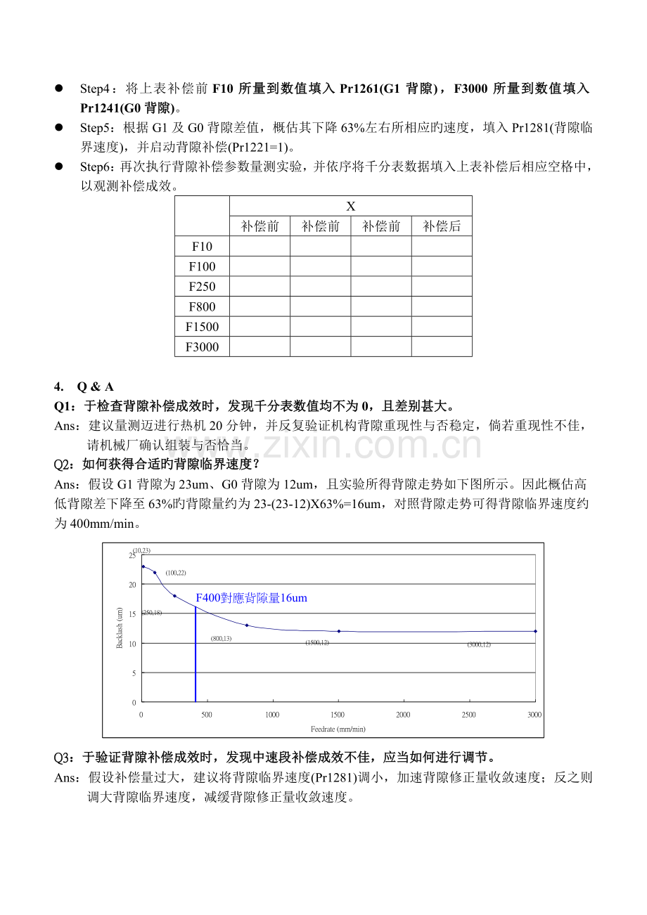 新代控制器背隙补偿功能设定说明-客服版V1.0.doc_第3页