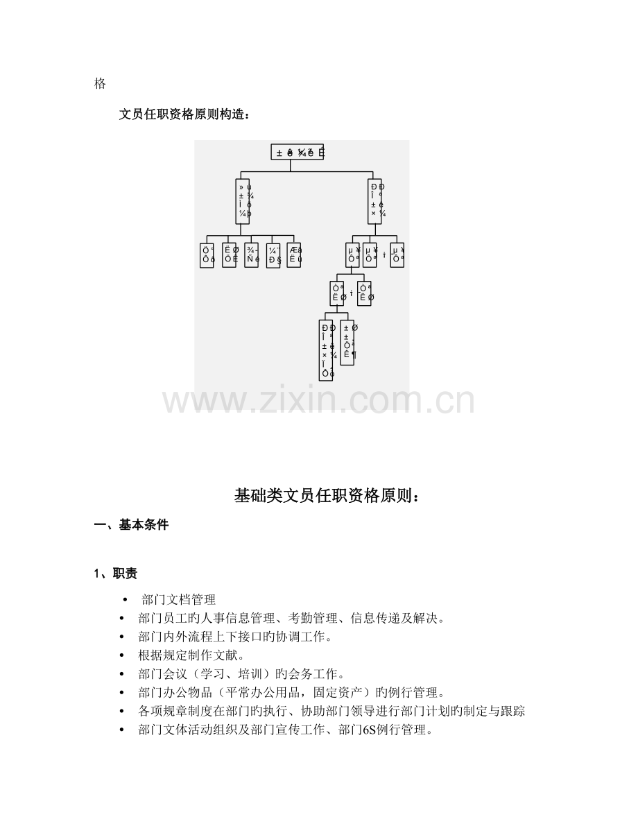 《华为公司文职人员任职资格等级标准》(21).doc_第2页