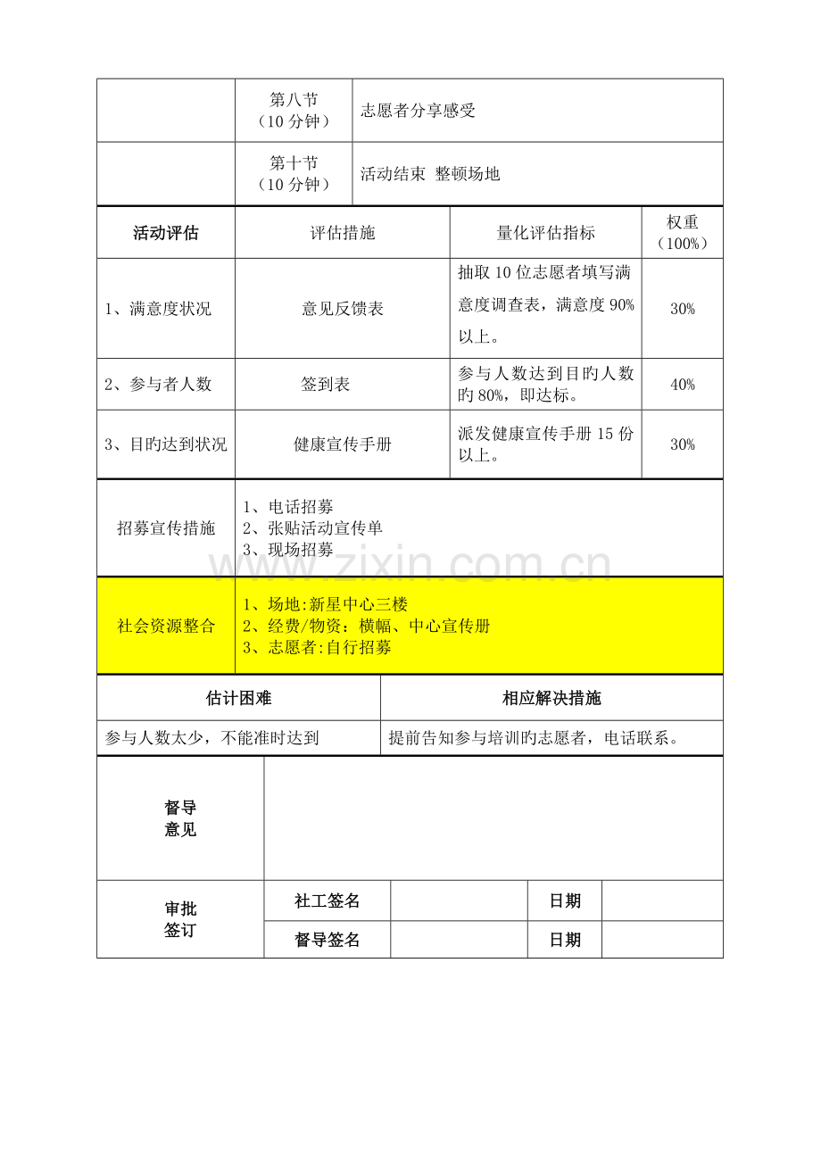 义工培训计划书.doc_第2页