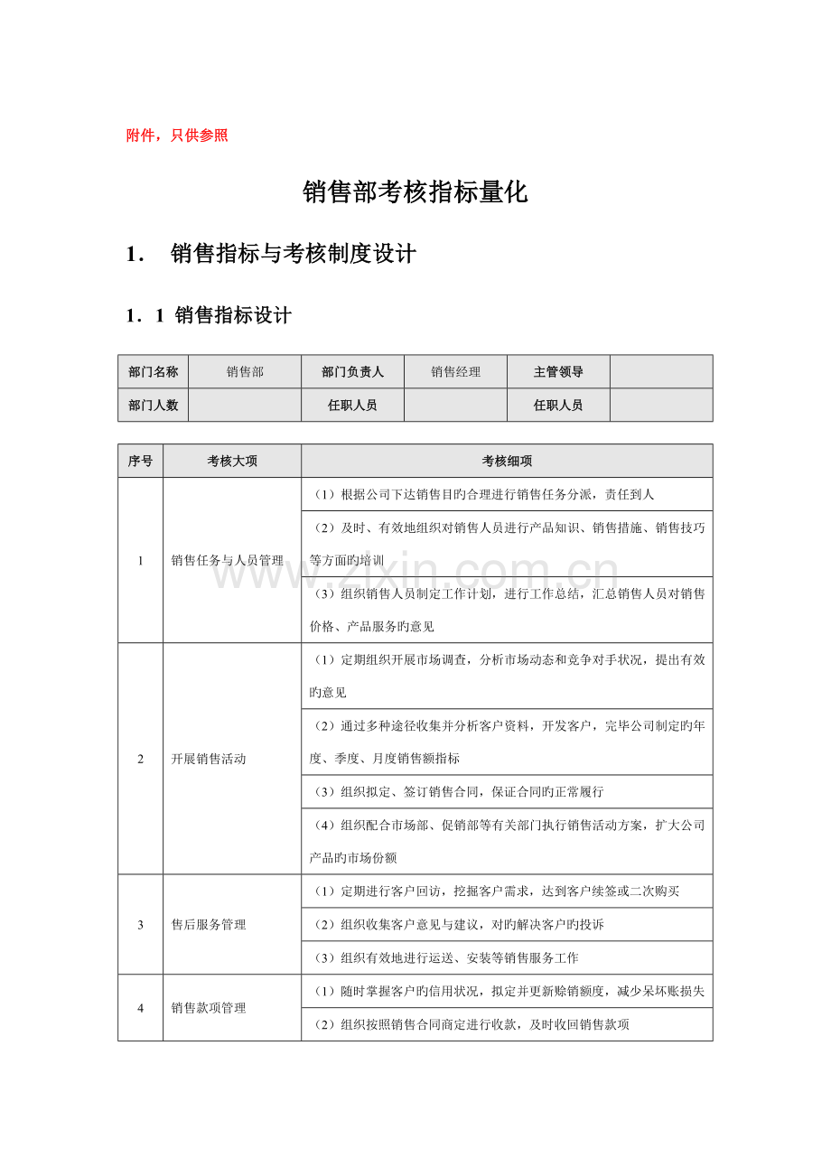 销售部考核指标量化.doc_第1页