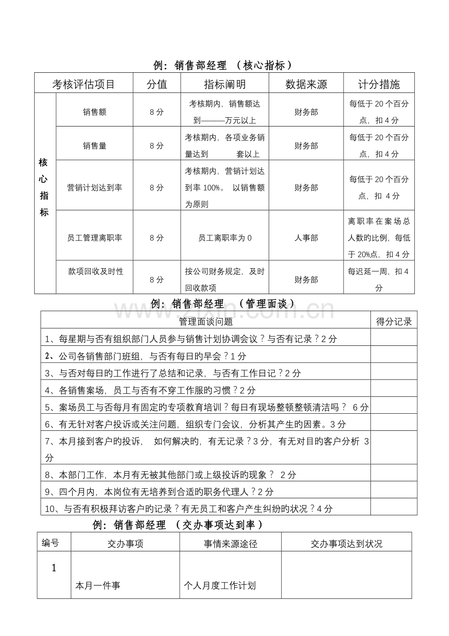 人力资源绩效考核管理的思考.doc_第3页