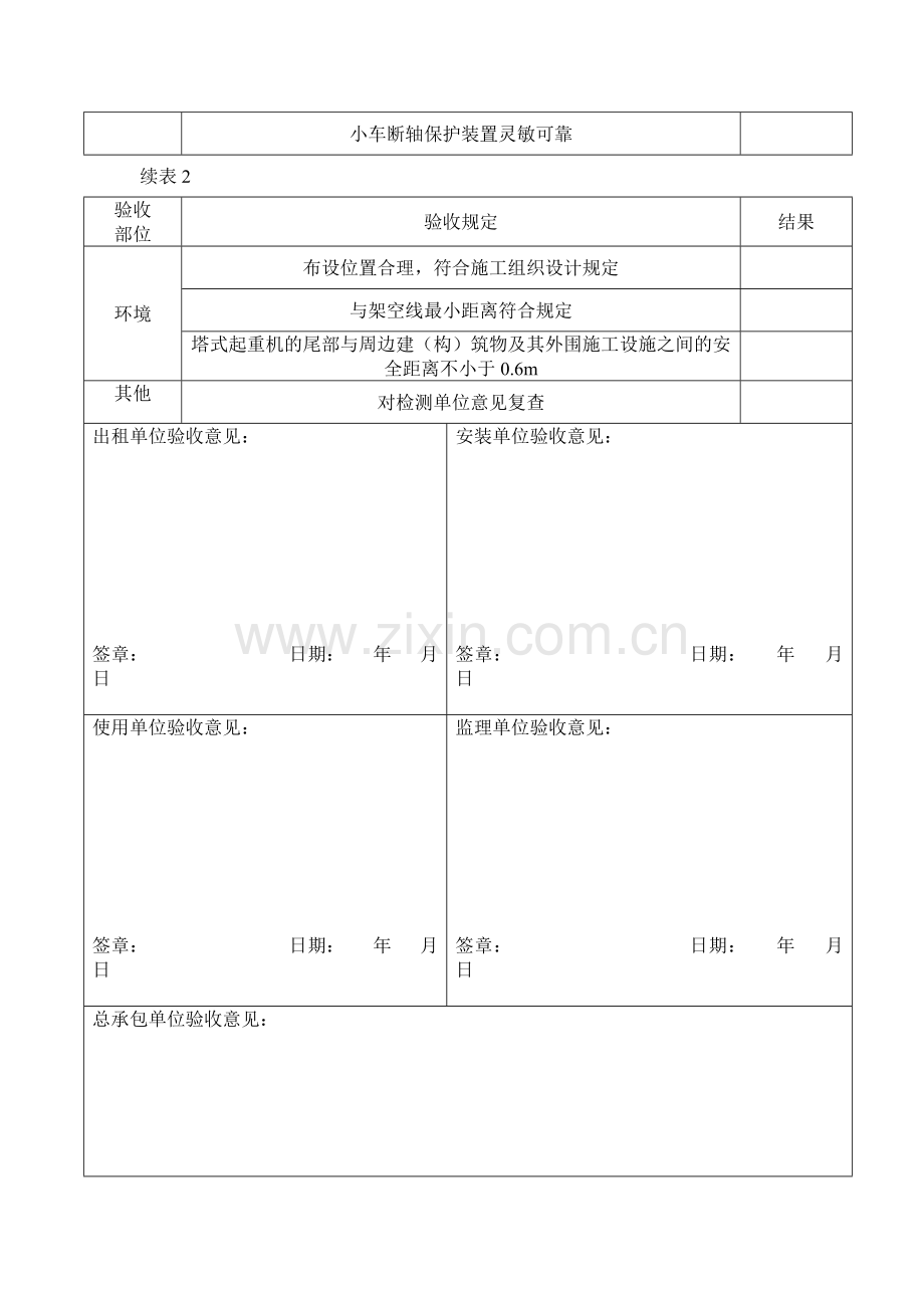 塔式起重机安装联合验收记录表.doc_第3页