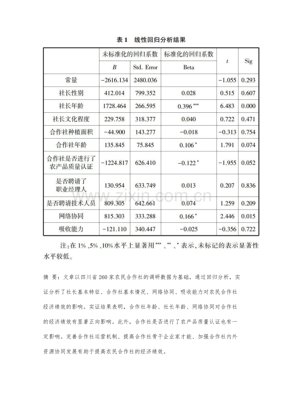 农民合作社经济绩效影响因素分析.docx_第2页