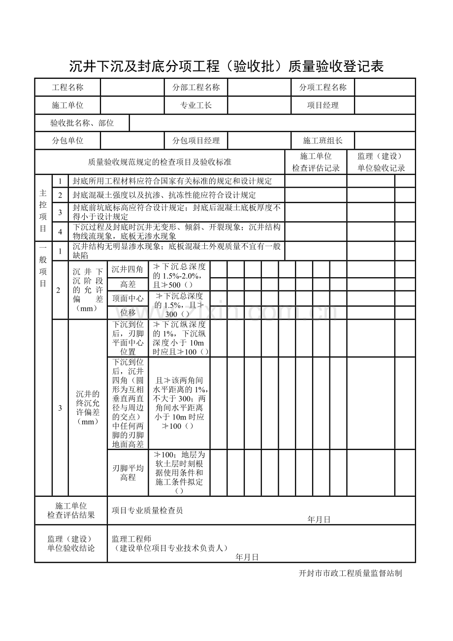 沉井下沉及封底分项工程质量验收记录表.doc_第1页