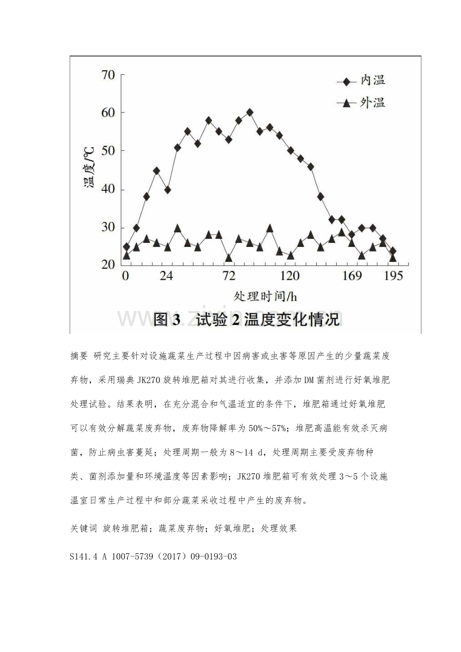 旋转堆肥箱处理蔬菜废弃物效果研究.docx_第3页