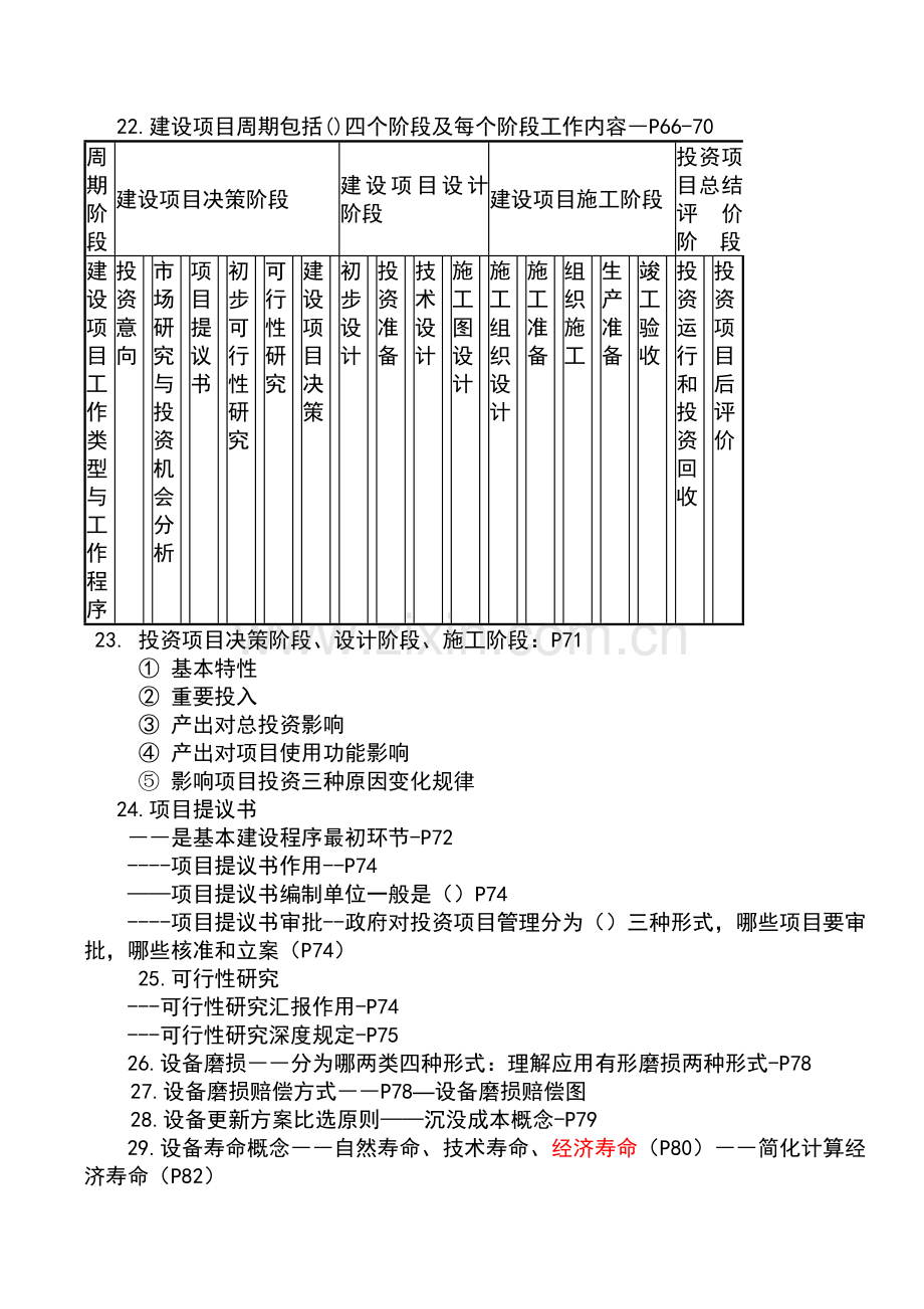 建设工程经济考核点分析.doc_第3页