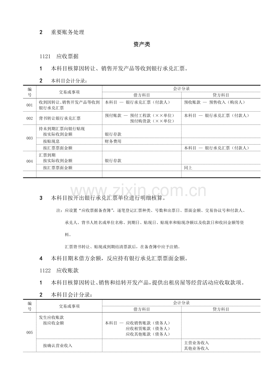 房地产公司主要会计科目和主要账务处理.doc_第2页