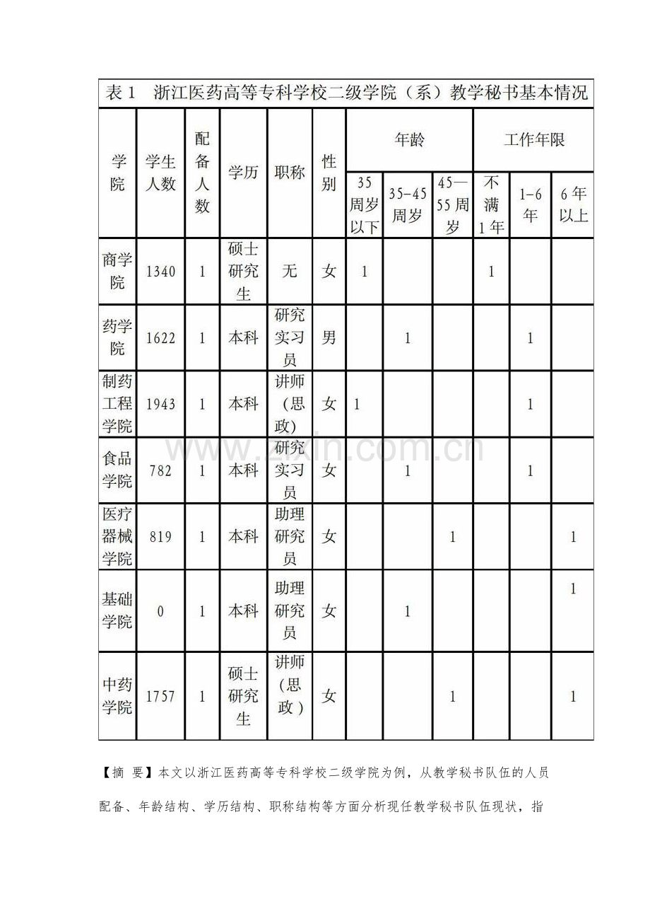 高职高专院校教学秘书队伍现状调查与分析.docx_第2页