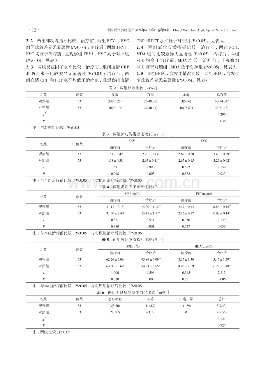 左氧氟沙星联合氨溴索治疗老年慢性阻塞性肺疾病合并肺部感染患者的临床效果研究.pdf_第3页