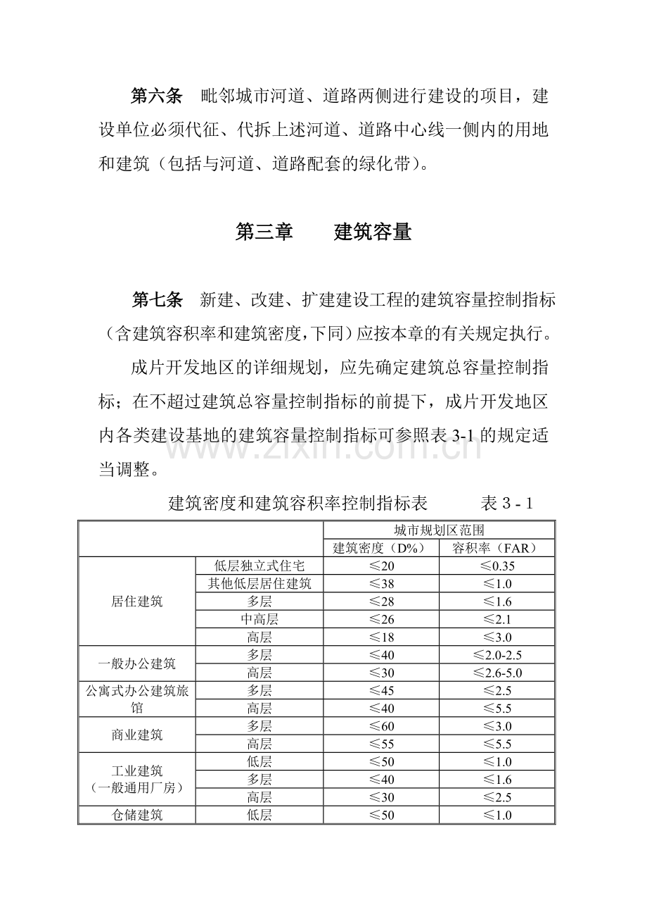 阜阳市城市规划管理技术规定.doc_第3页