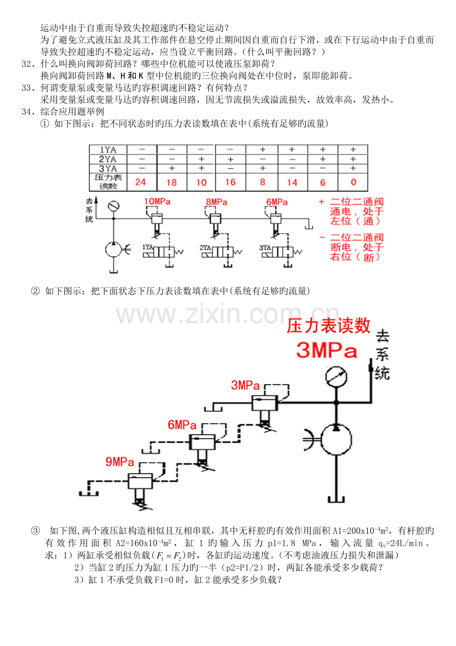 《液压传动》复习要点(09机维用).doc_第3页