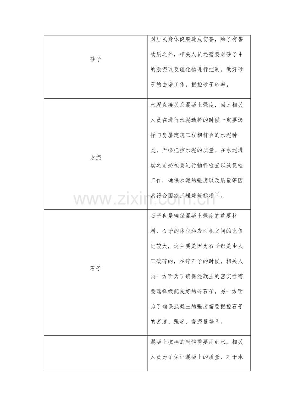 试论房屋建筑施工过程中的混凝土施工监理.docx_第3页