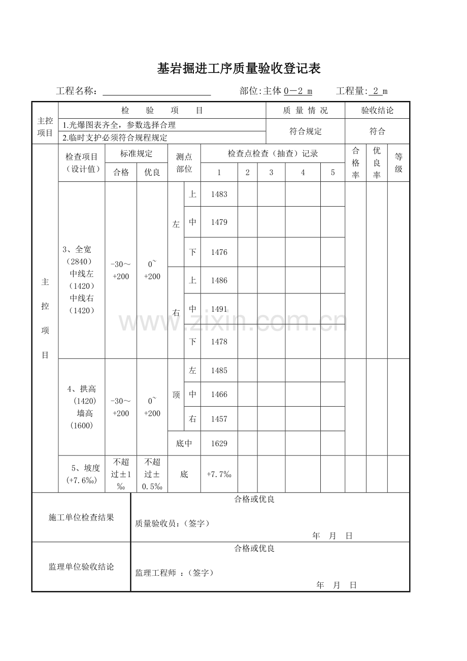 锚喷巷道工序分项分部单位工程质量验收记录表省质监站.doc_第1页