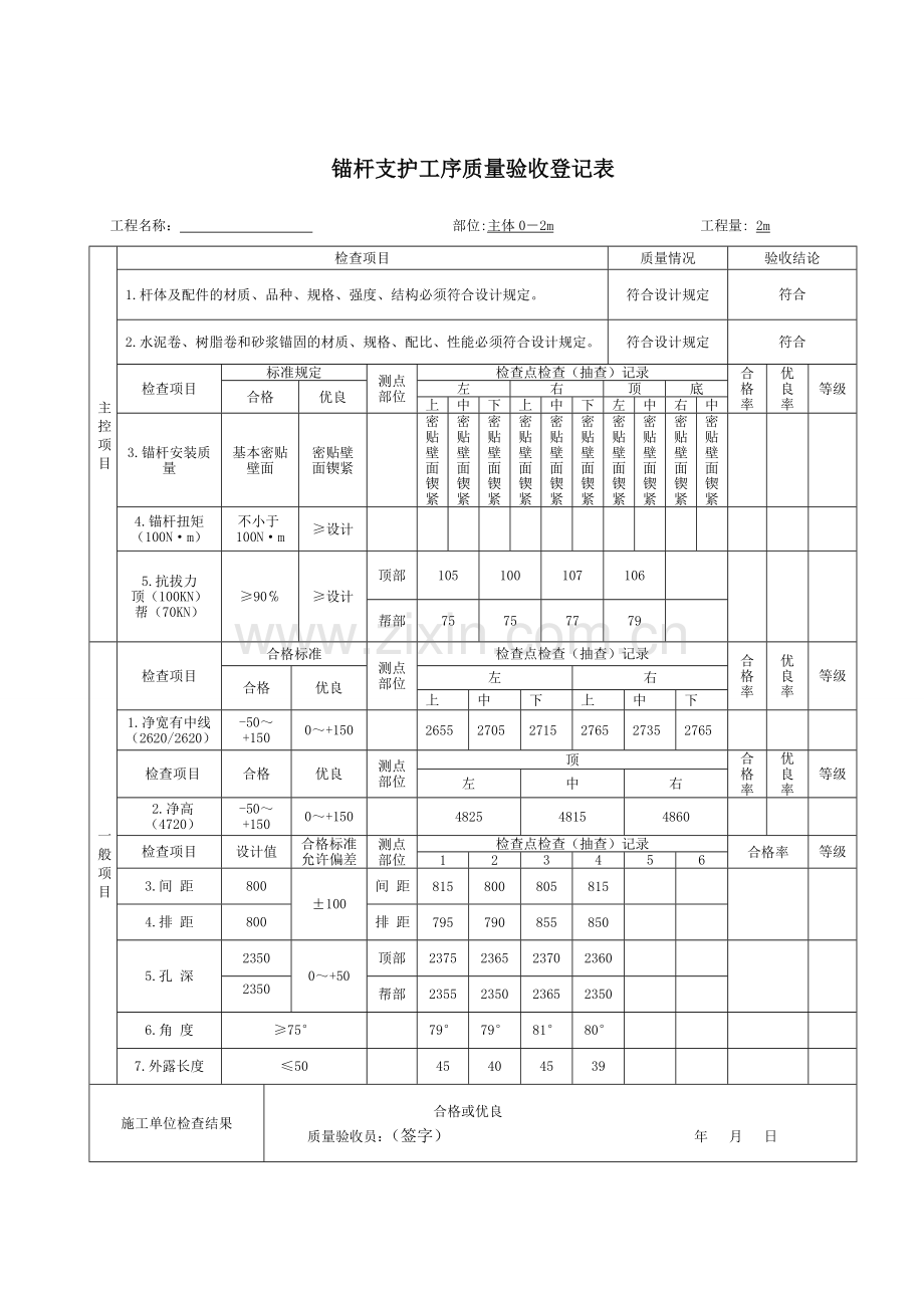 锚喷巷道工序分项分部单位工程质量验收记录表省质监站.doc_第2页