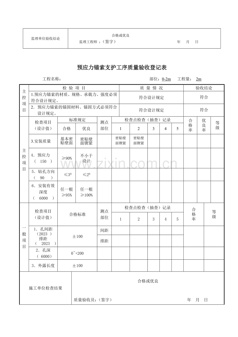 锚喷巷道工序分项分部单位工程质量验收记录表省质监站.doc_第3页