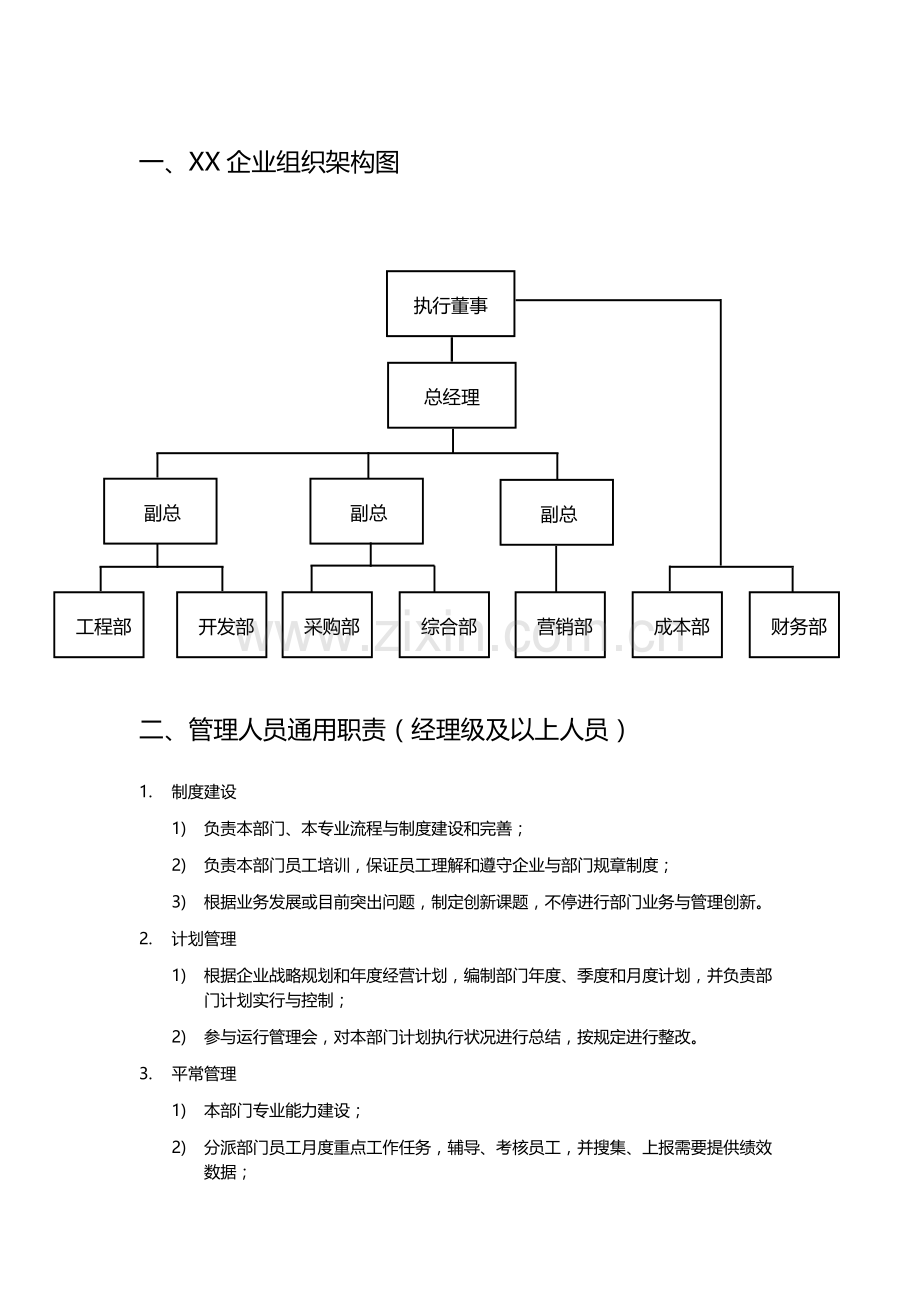 房地产公司组织架构及岗位职责.docx_第2页