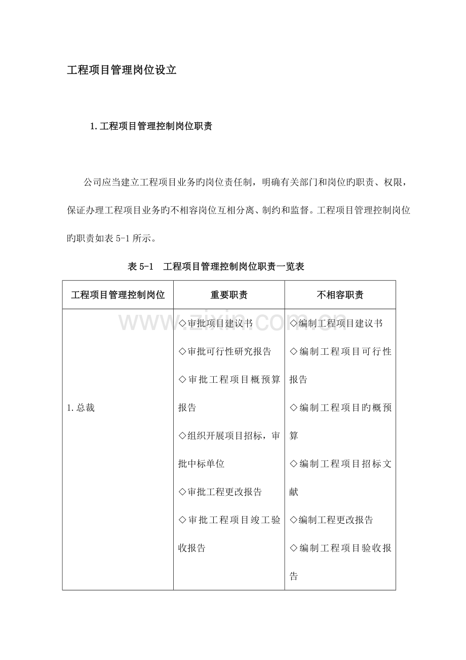 工程项目管理岗位设置.doc_第1页